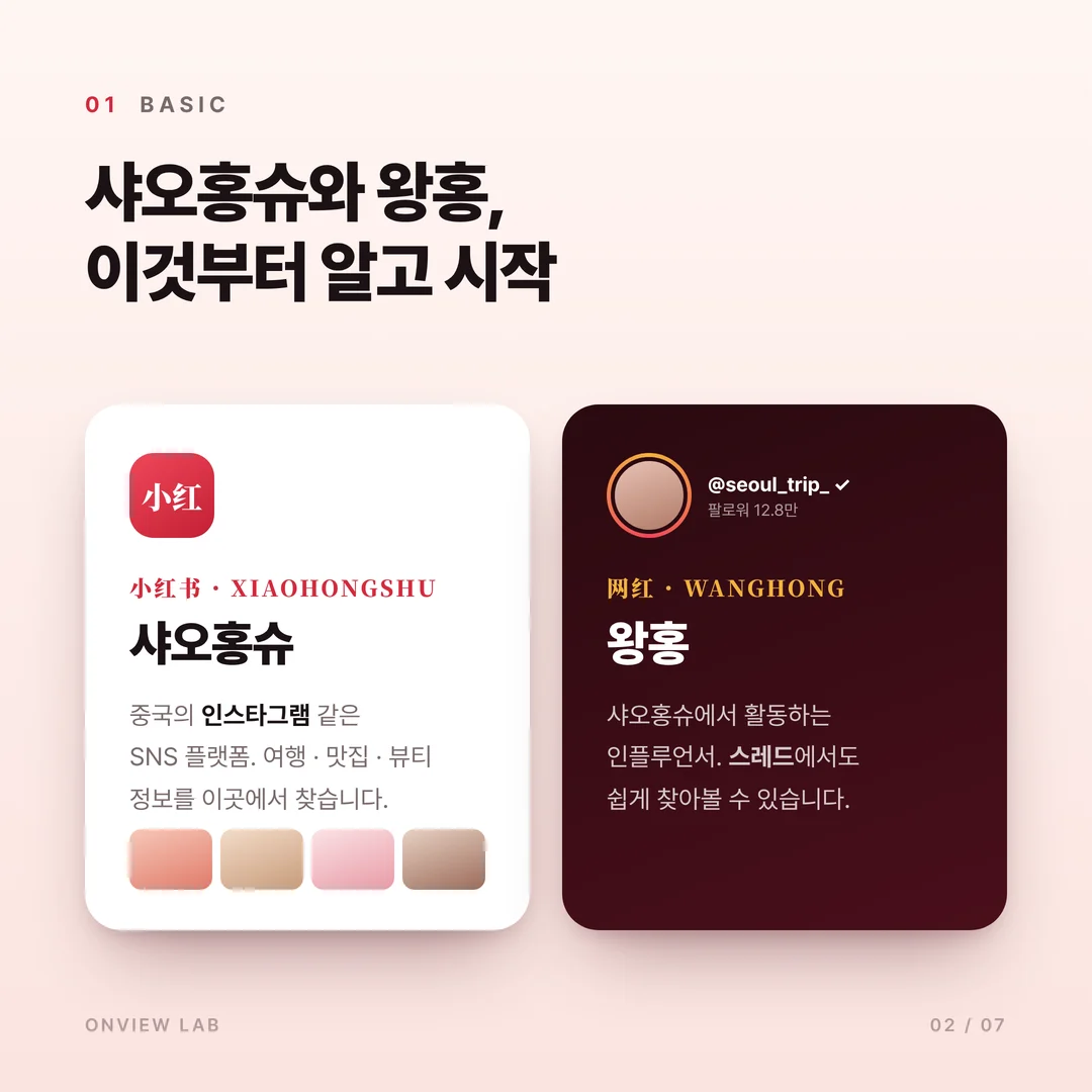 샤오홍슈와 왕홍
